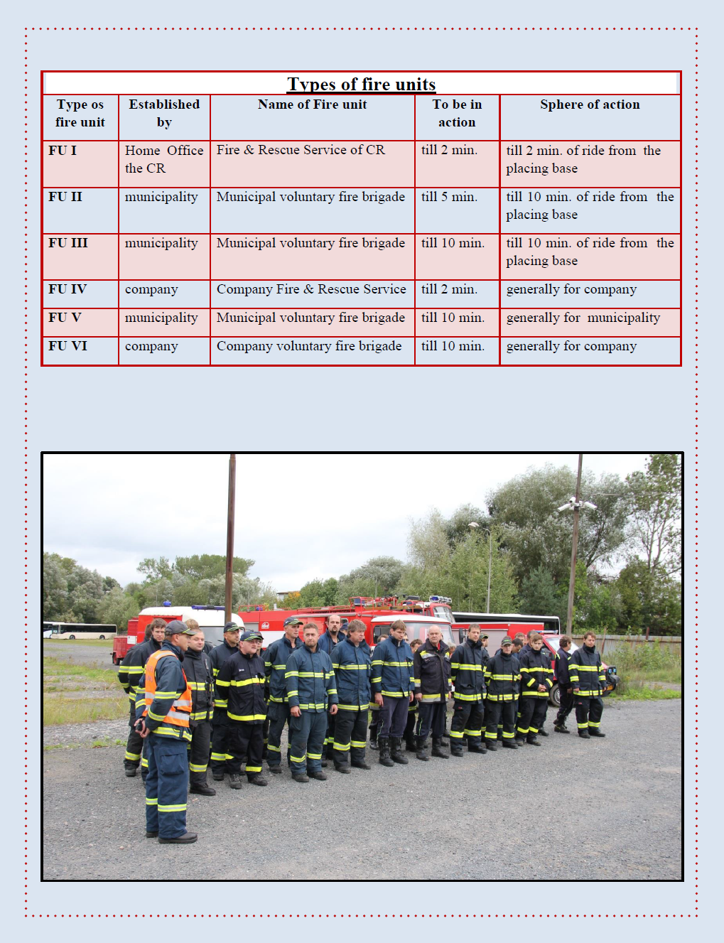 Fire Unit Types Types of fire units – Vysoké Mýto Voluntary Fire Brigade